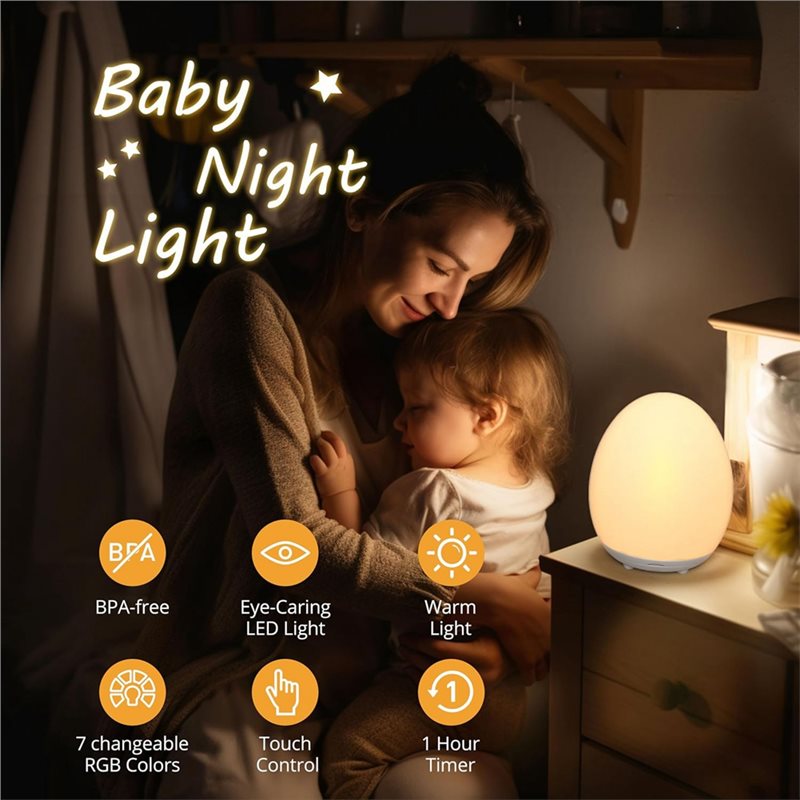 Luz Noturna para Bebês TFORU-E - Baby Nursery Colors avaliação e preço