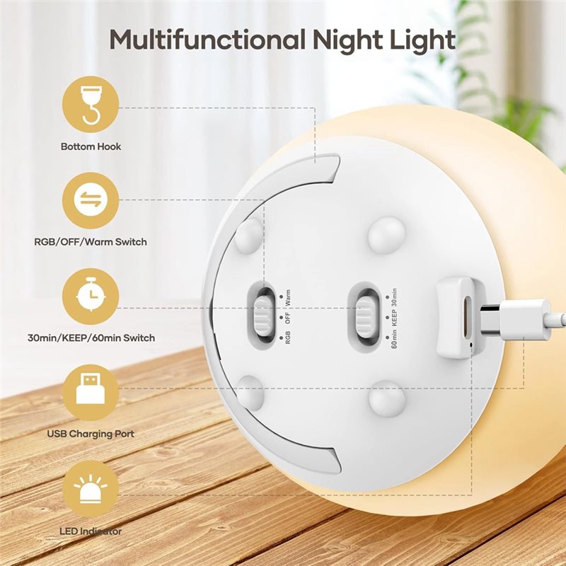 Luz Noturna LED ABUG-Eye-Carin - Baby Nursery Colors avaliação e preço