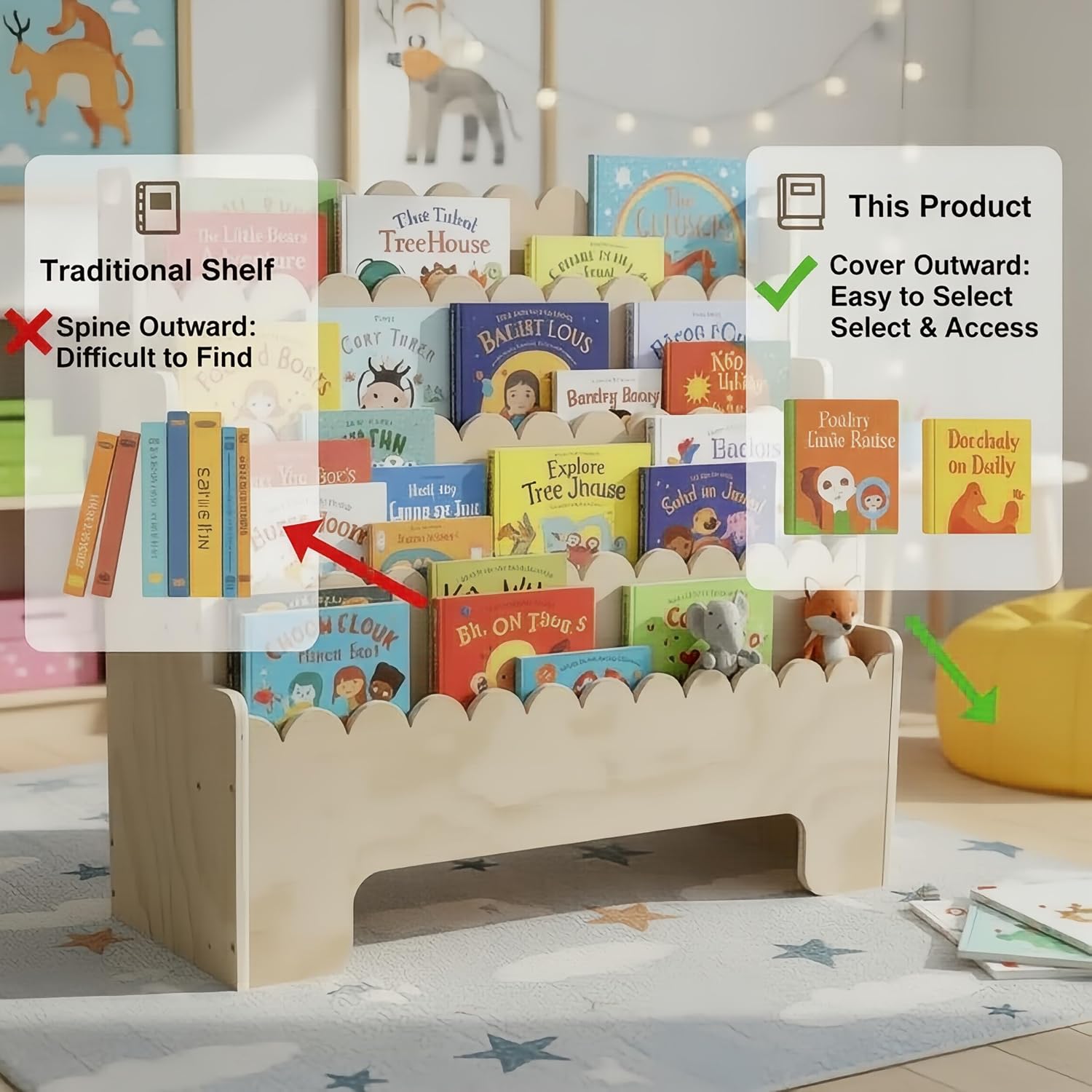 Estante de Livros Infantil de  - Baby Nursery Shelf avaliação e preço